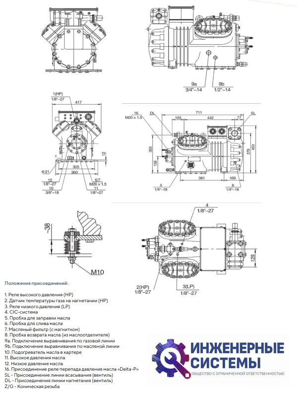 AFrost AF-4VD-20.2 (R404А) компрессор поршневой, фото 5
