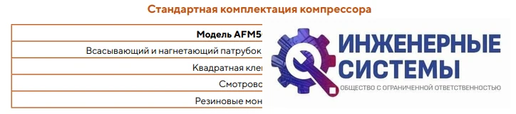 AFrost AFM50HE-T3F-S01 (R404А) компрессор спиральный, фото 3