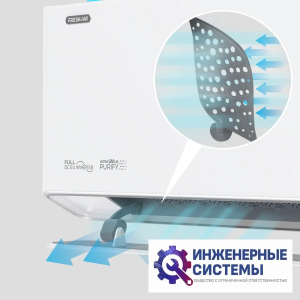 Royal Clima RCI-RF30HN Royal Fresh Full DC EU Inverter 3 кВт, фото 13